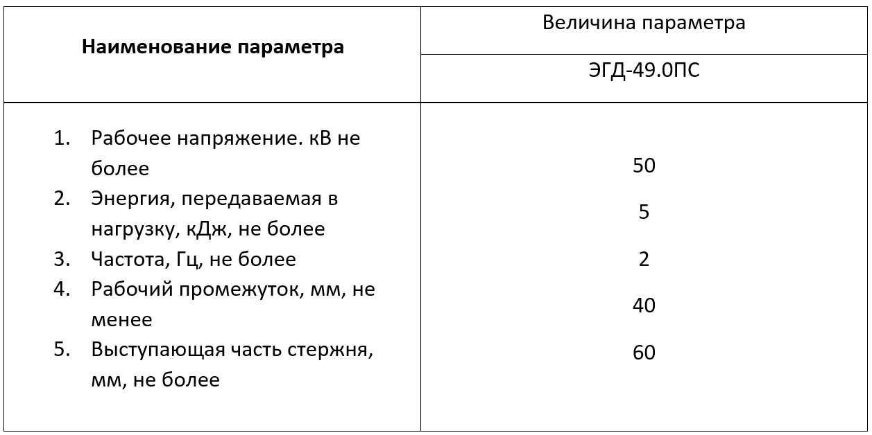 Высоковольтные электроды ЭГД 49.0, полностью унифицированы с высоковольтными электродами ЭЛ 19.000 для использования в электрогидравлических установках типа ЭГУ мод: 36131А, 36141А.